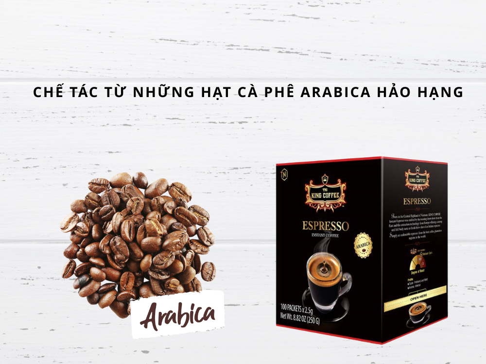 II. Giới Thiệu sản phẩm King coffee